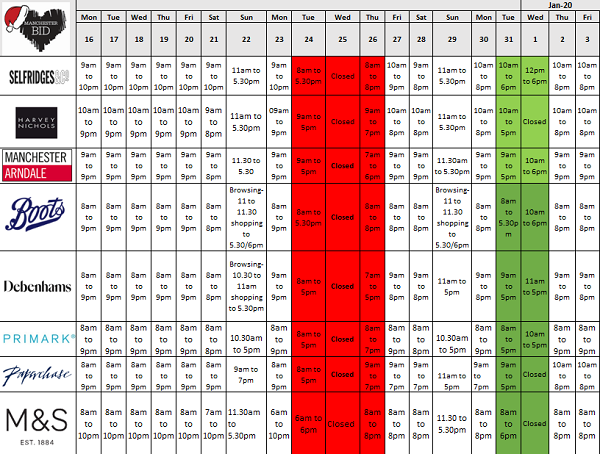 David jones city store christmas opening hours